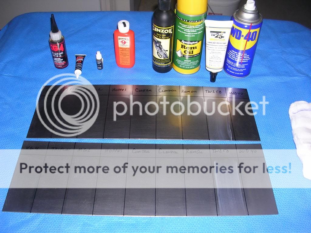 Which Lube Protects Best? Part 2 (Pics)